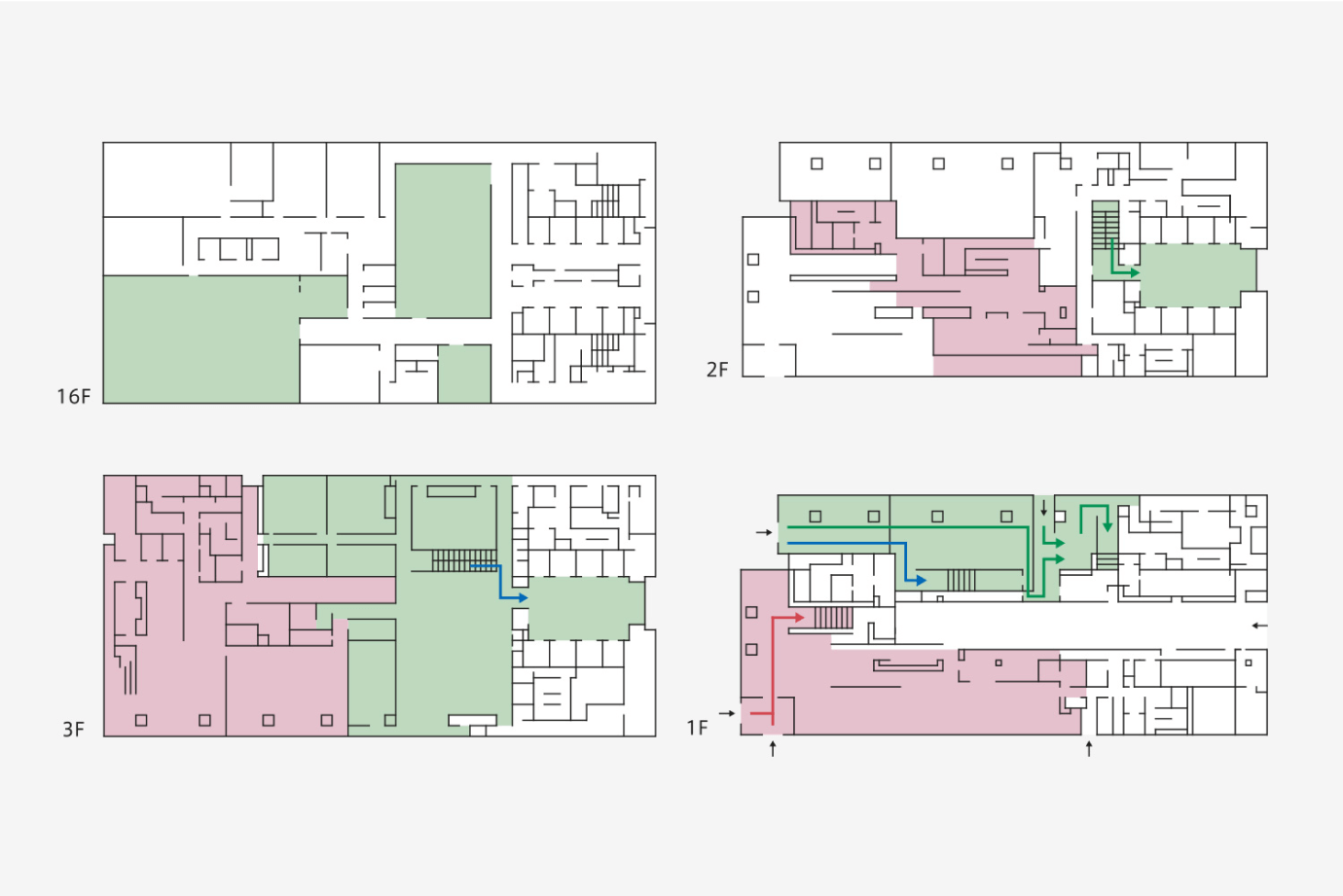 導線を示した間取り図